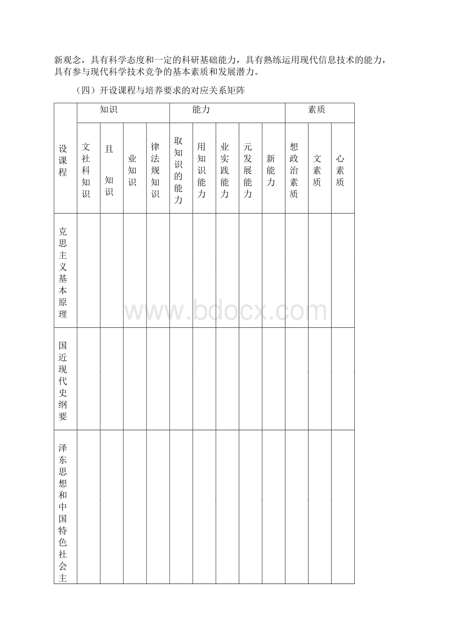 医学影像技术专业培养方案.docx_第3页