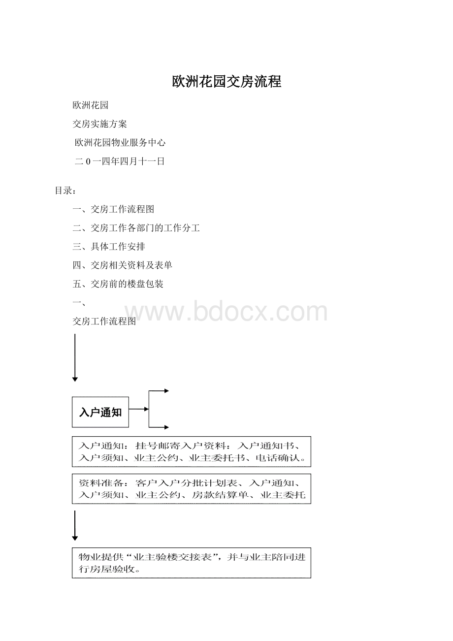 欧洲花园交房流程Word文档格式.docx