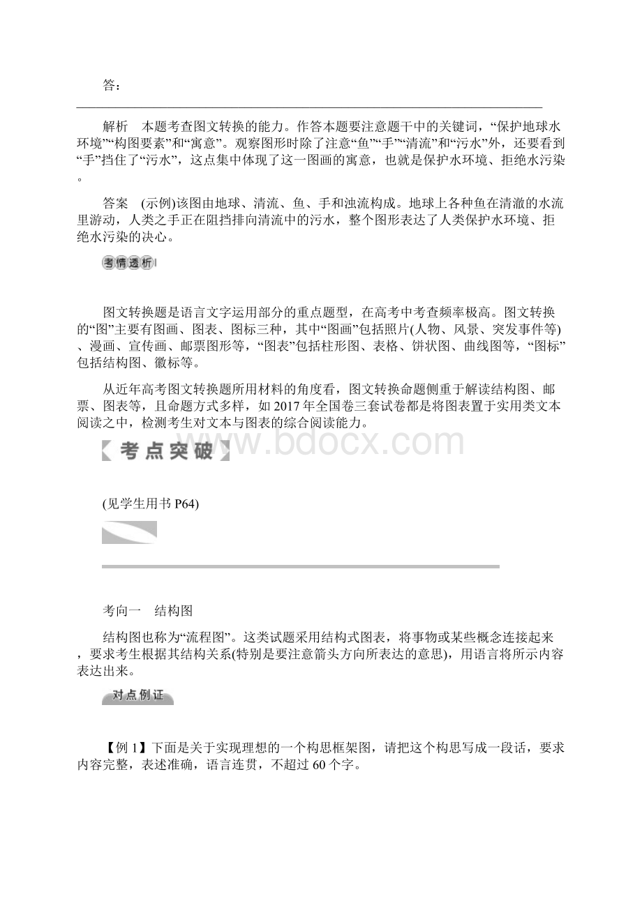 整合高考一轮复习《图文转换》 教案.docx_第3页