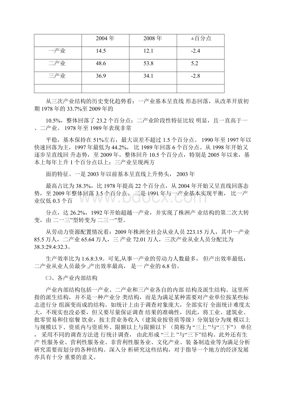 株洲产业结构优化问题研究.docx_第2页