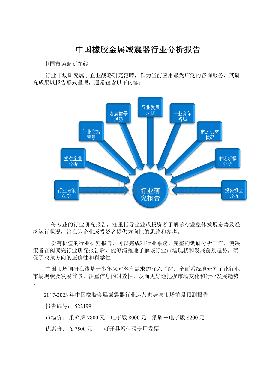 中国橡胶金属减震器行业分析报告.docx_第1页