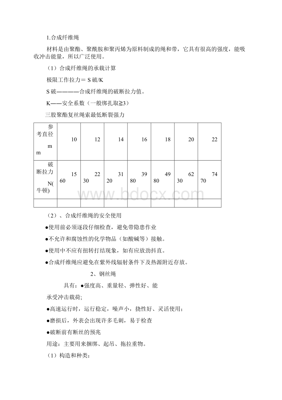 吊索具的使用步骤Word格式文档下载.docx_第3页