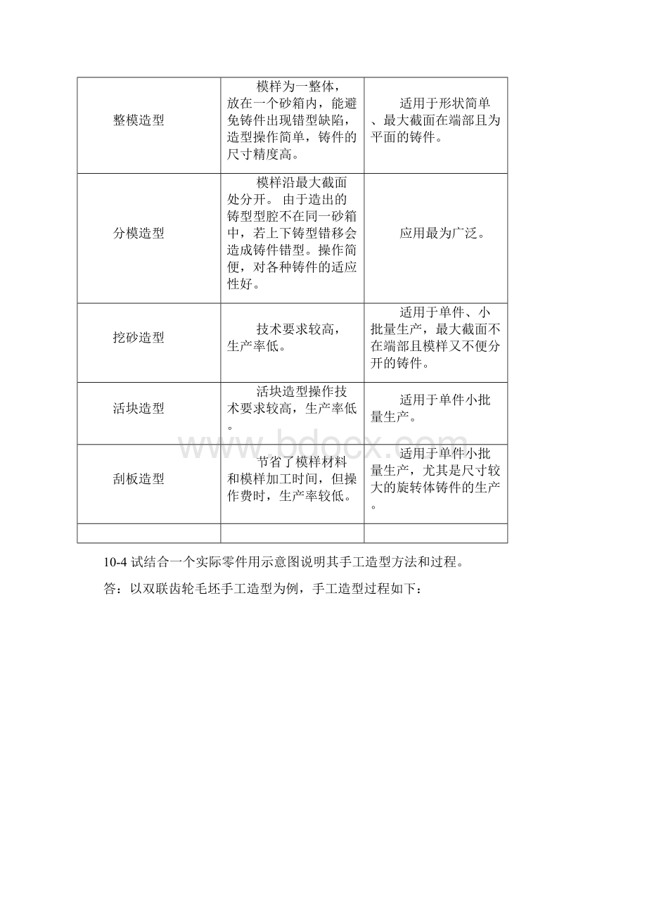 机械制造基础第十章铸造习题解答Word文档下载推荐.docx_第2页