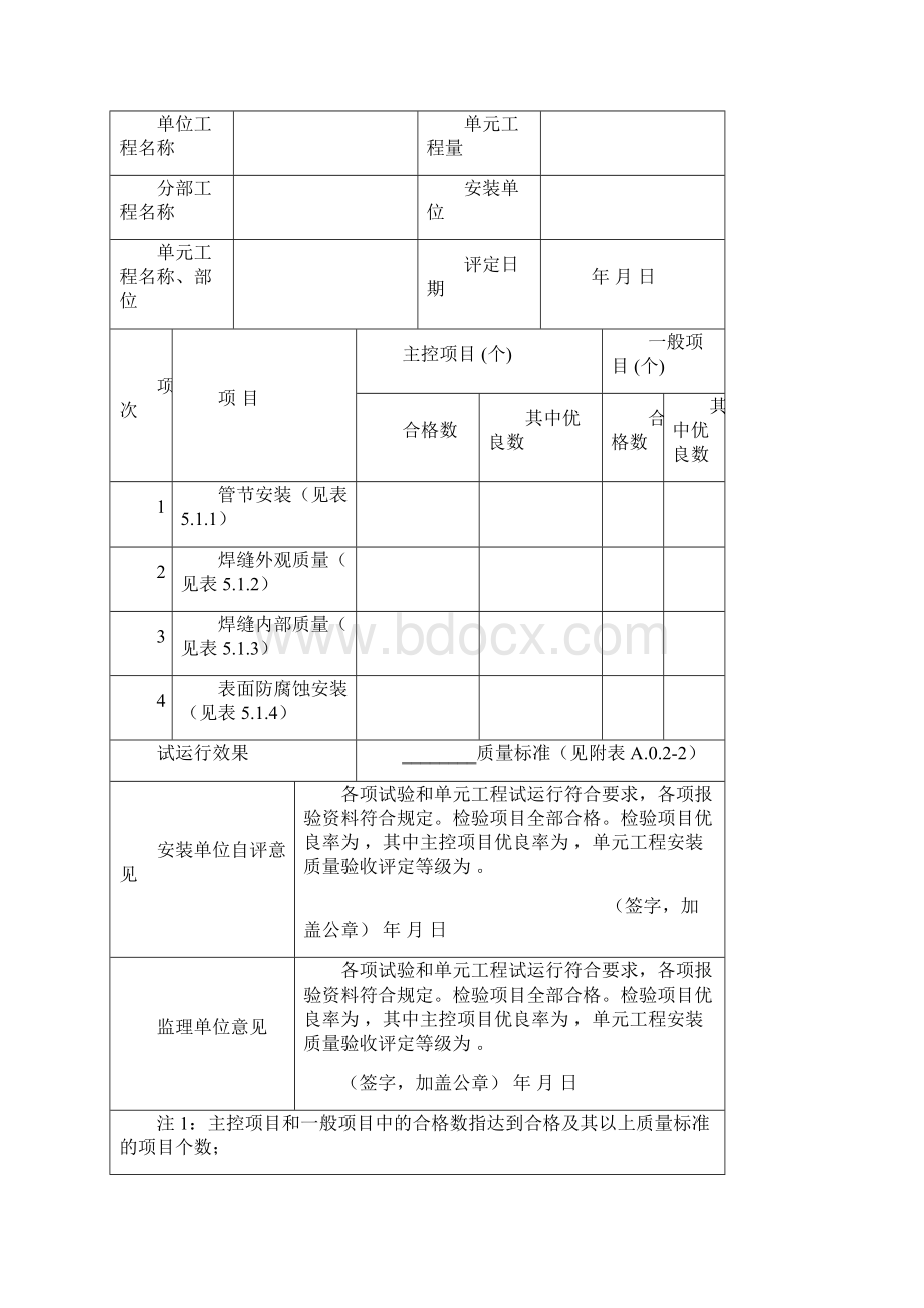 新编最新版水利工程金属结构质量评定表及填表说明Word格式.docx_第2页