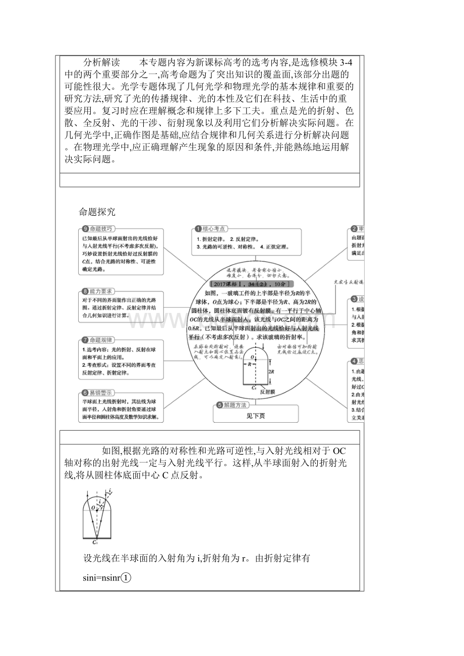 高考物理专题 光学含答案.docx_第2页