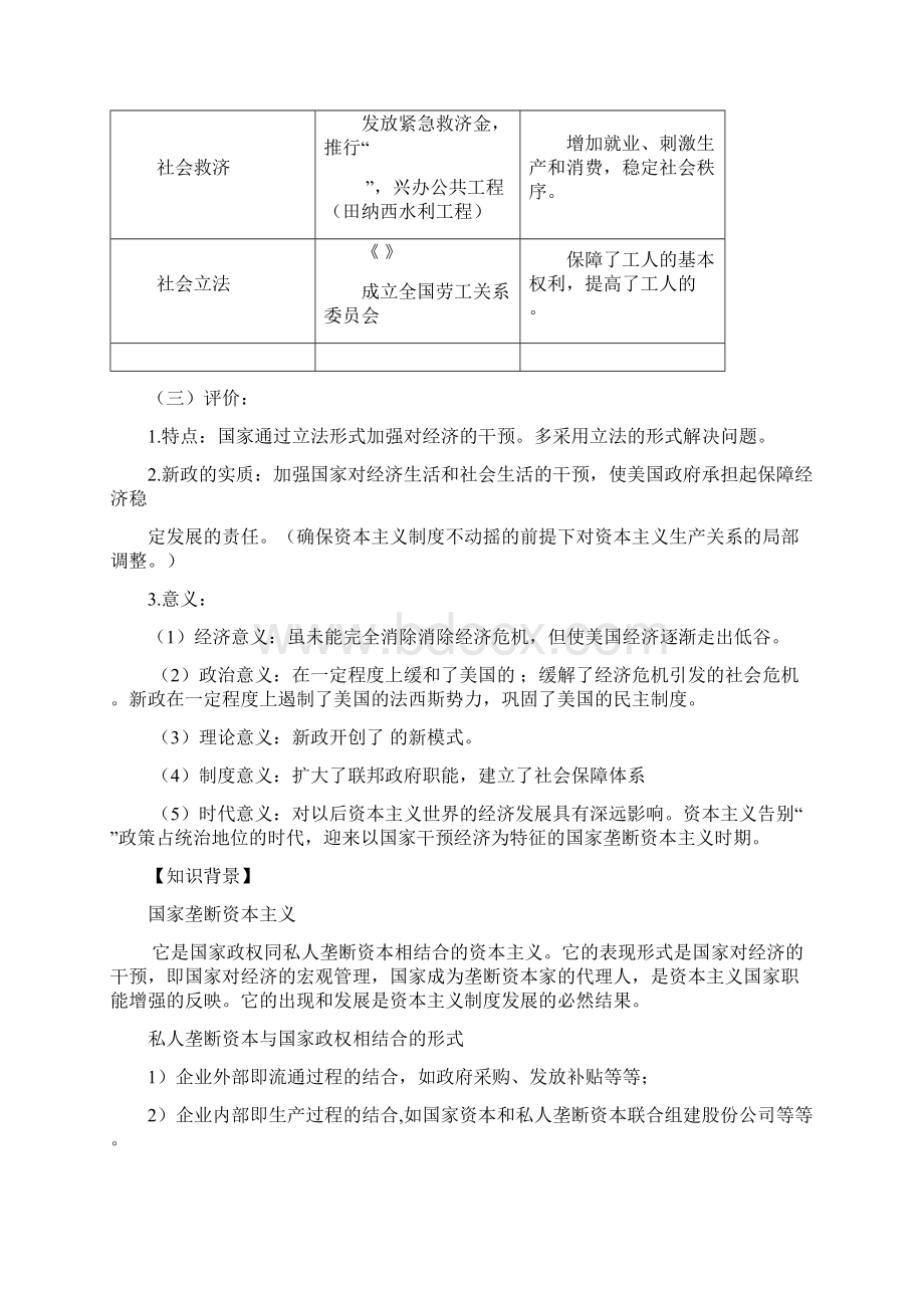 学年高一历史必修2教学案第18课《罗斯福新政》.docx_第2页