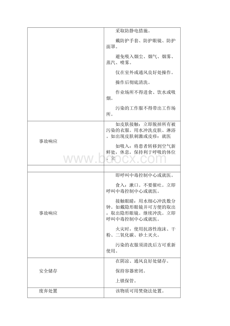 最新甲醇说明书最新版资料.docx_第3页