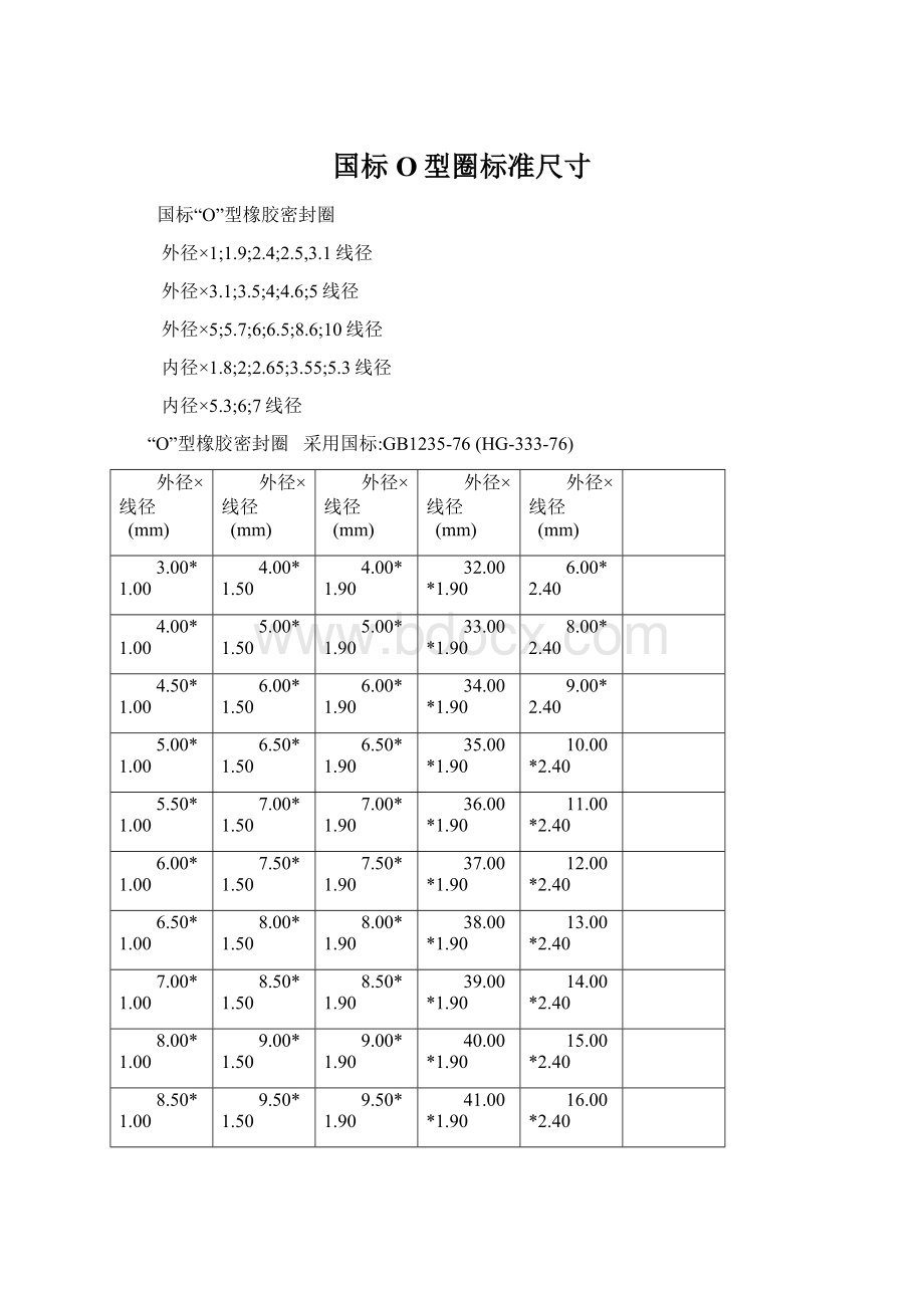 国标O型圈标准尺寸.docx_第1页