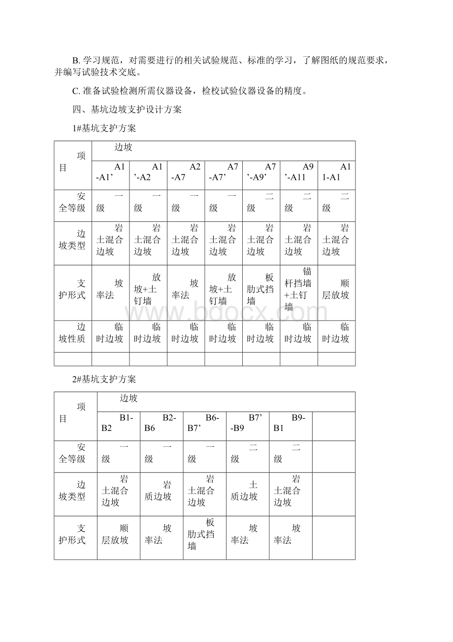 基坑支护专项施工方案.docx_第3页