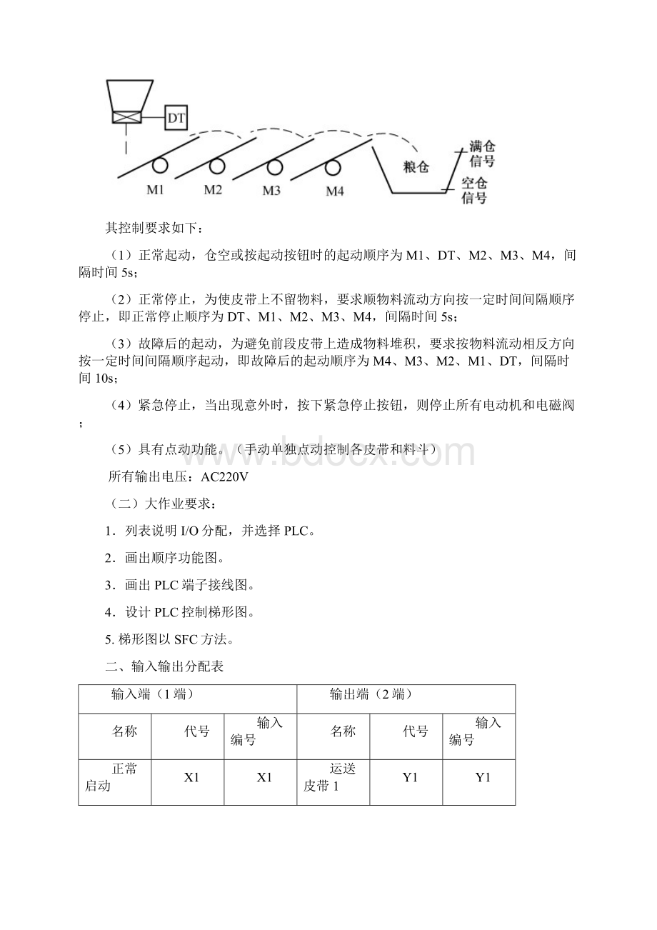 皮带运输机的控制系统Word下载.docx_第2页