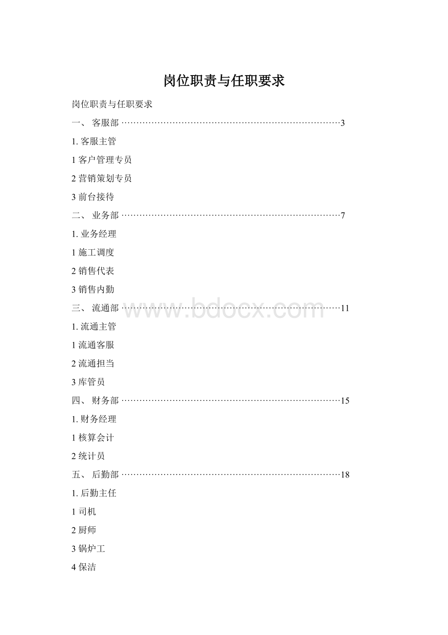 岗位职责与任职要求Word格式.docx