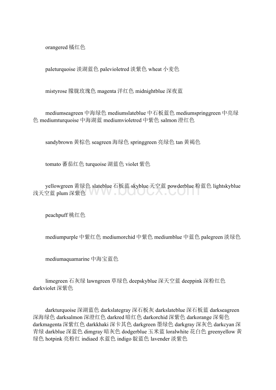 蓝色英语说范文.docx_第2页