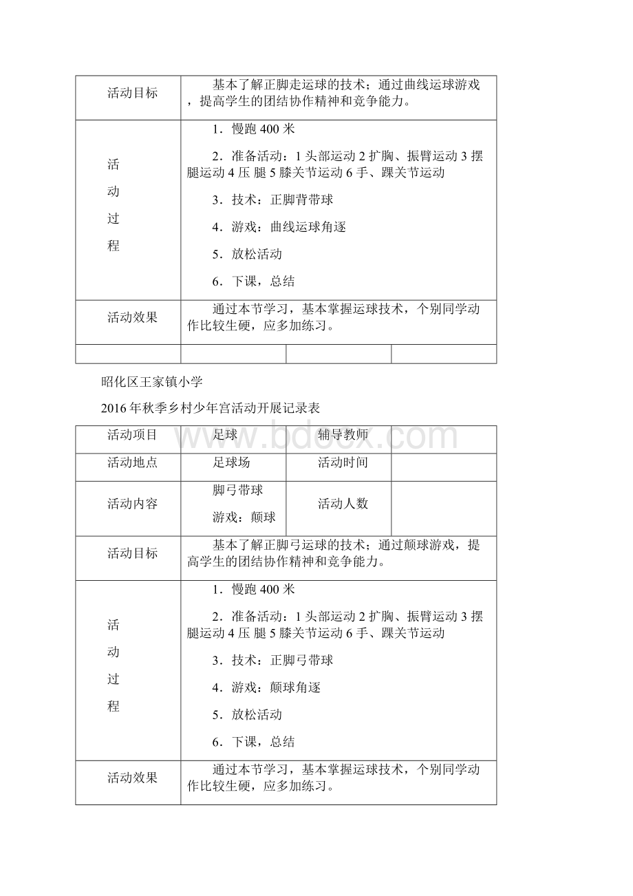 足球社团乡村少年宫活动记录表.docx_第2页