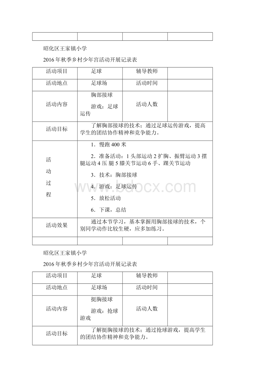 足球社团乡村少年宫活动记录表.docx_第3页