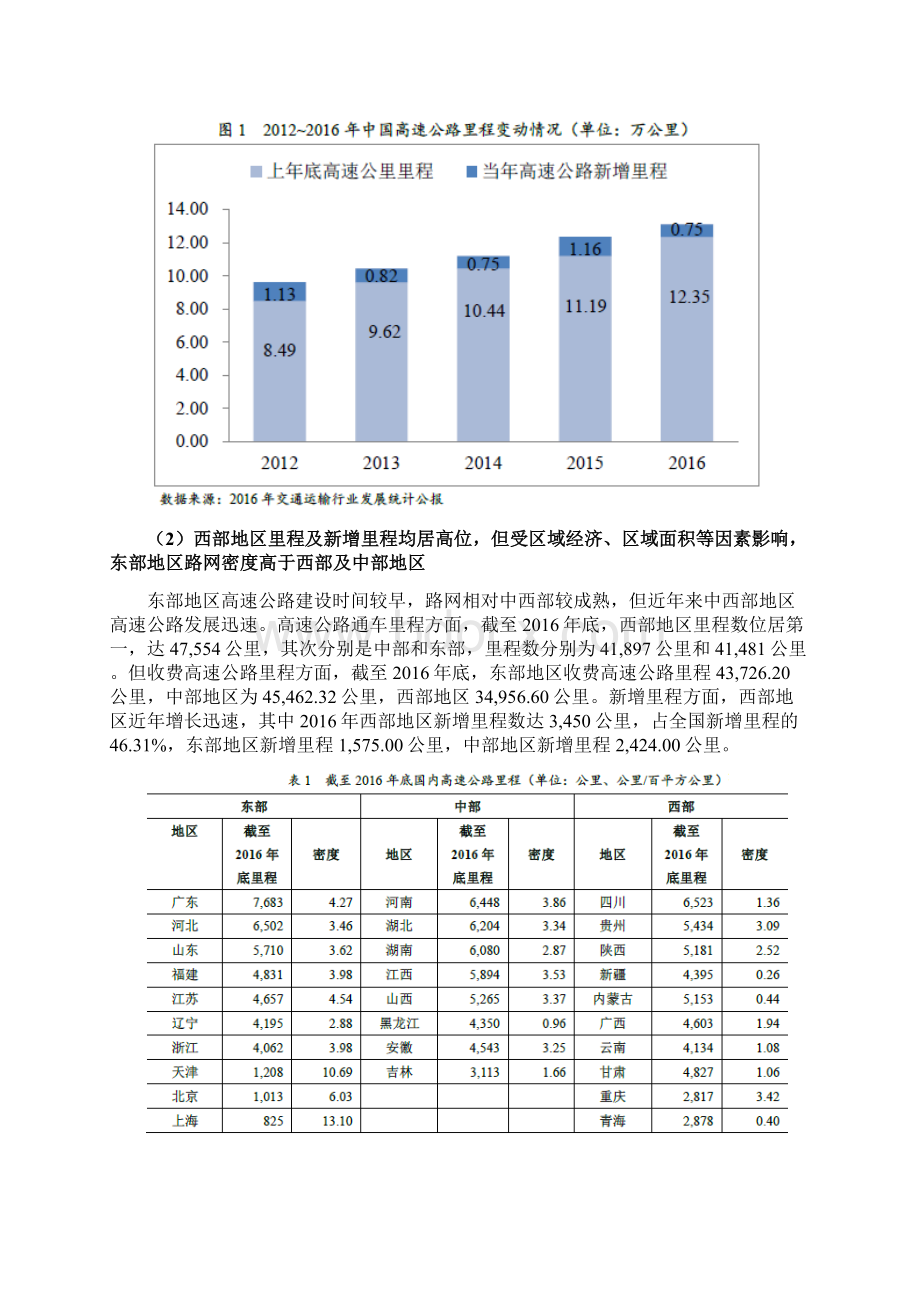 高速公路行业分析报告Word文件下载.docx_第3页