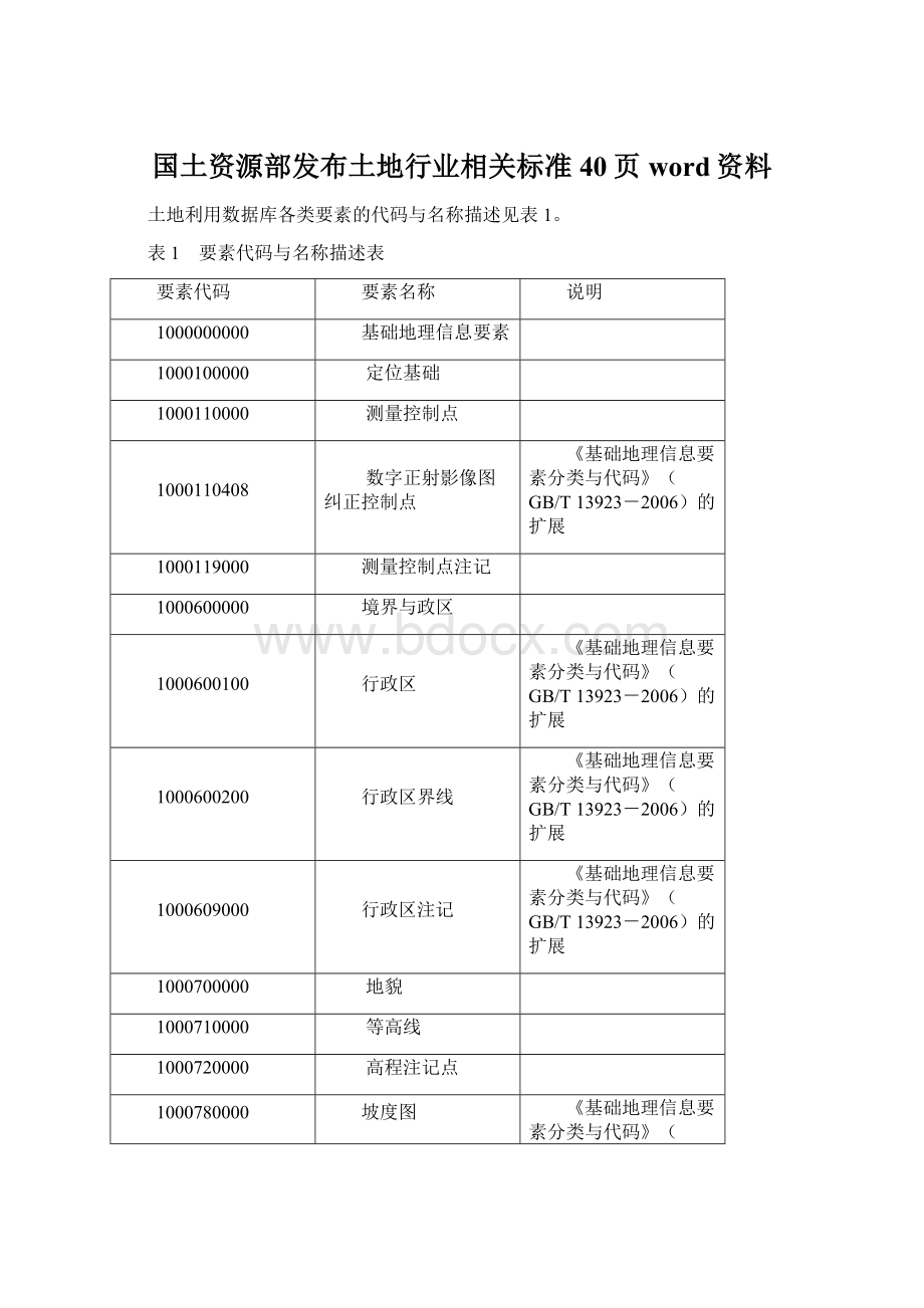 国土资源部发布土地行业相关标准40页word资料Word文件下载.docx_第1页