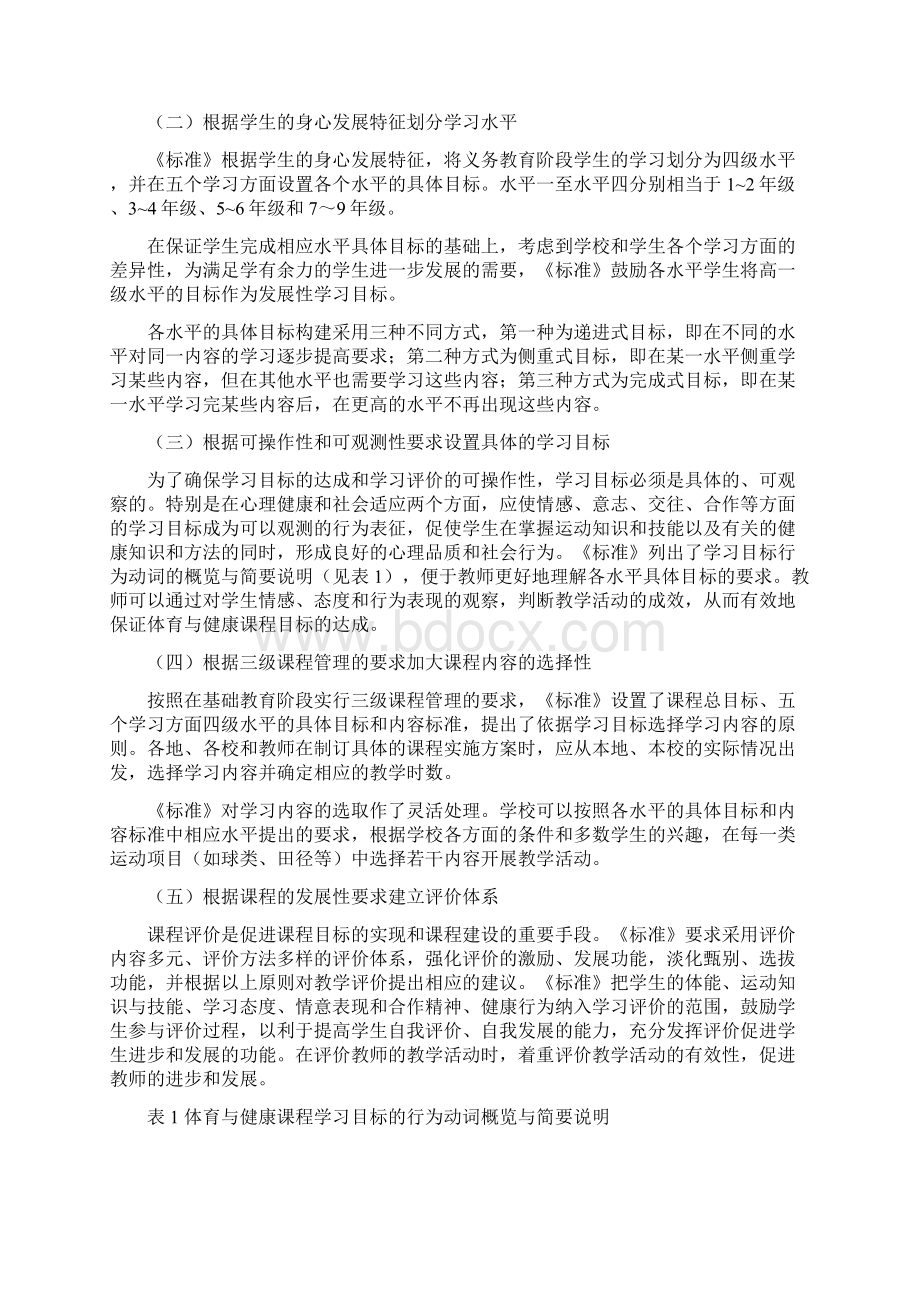 版体育与健康课程标准Word格式文档下载.docx_第3页