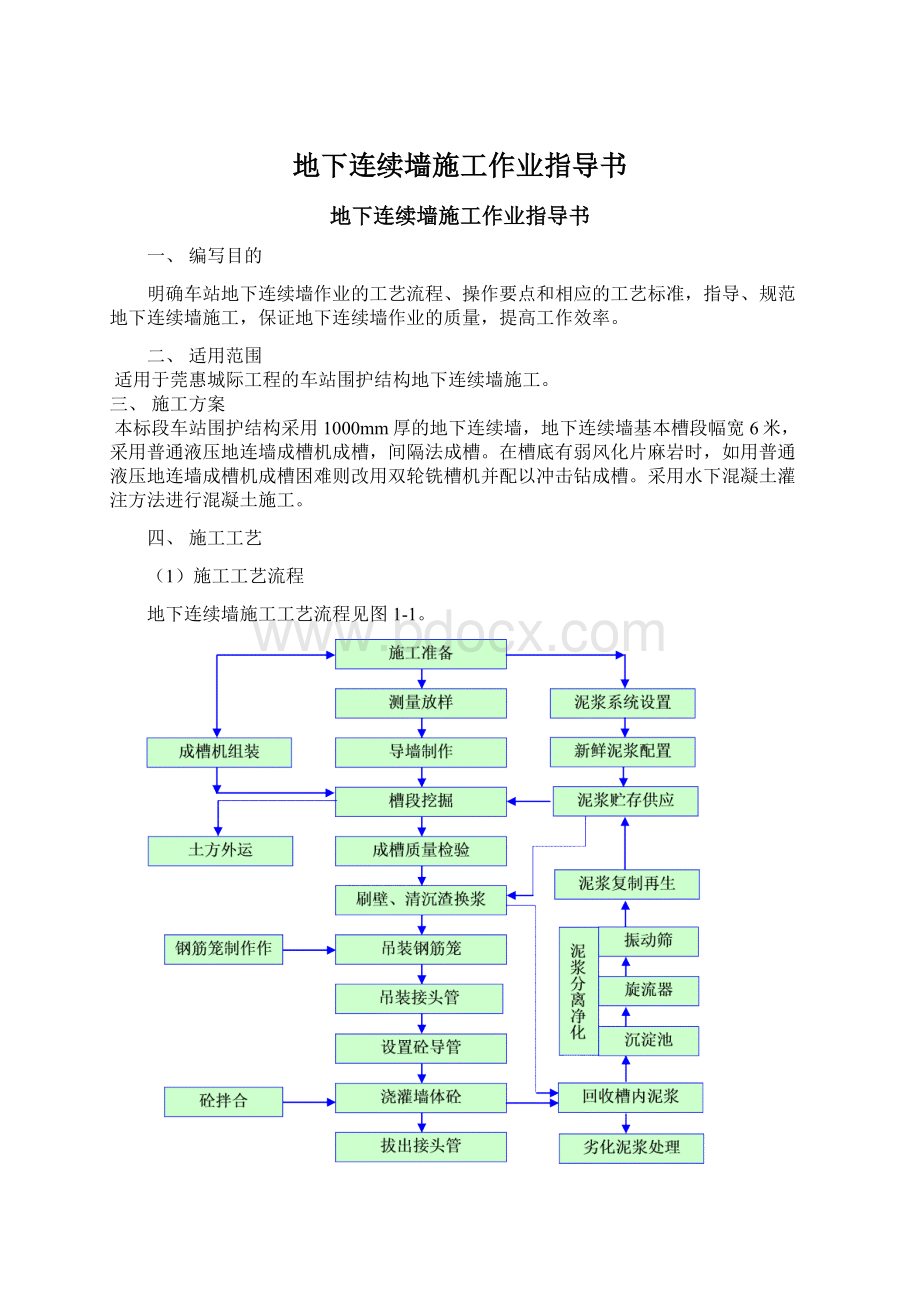 地下连续墙施工作业指导书Word下载.docx