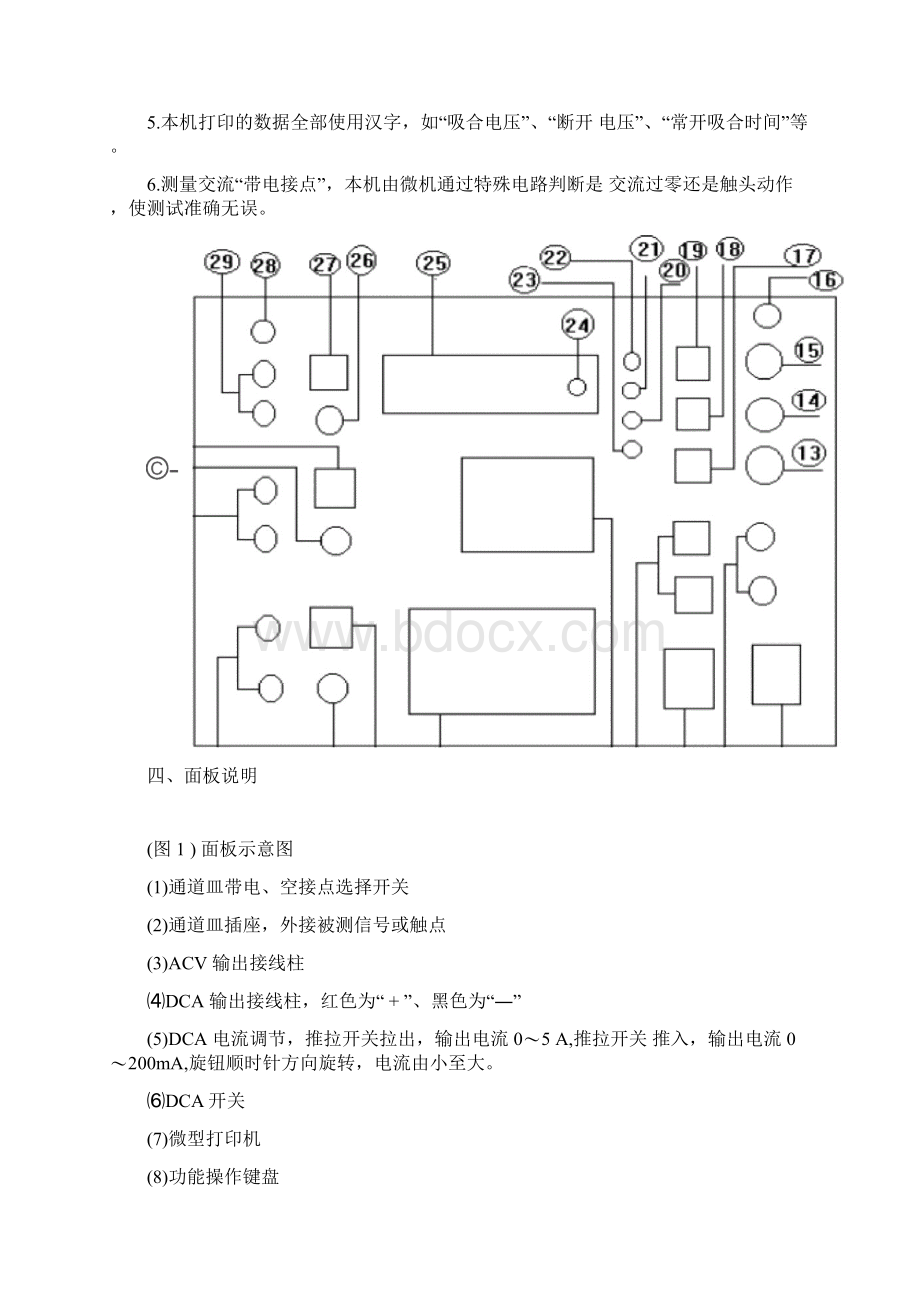 在使用前请仔细阅读说明书.docx_第2页