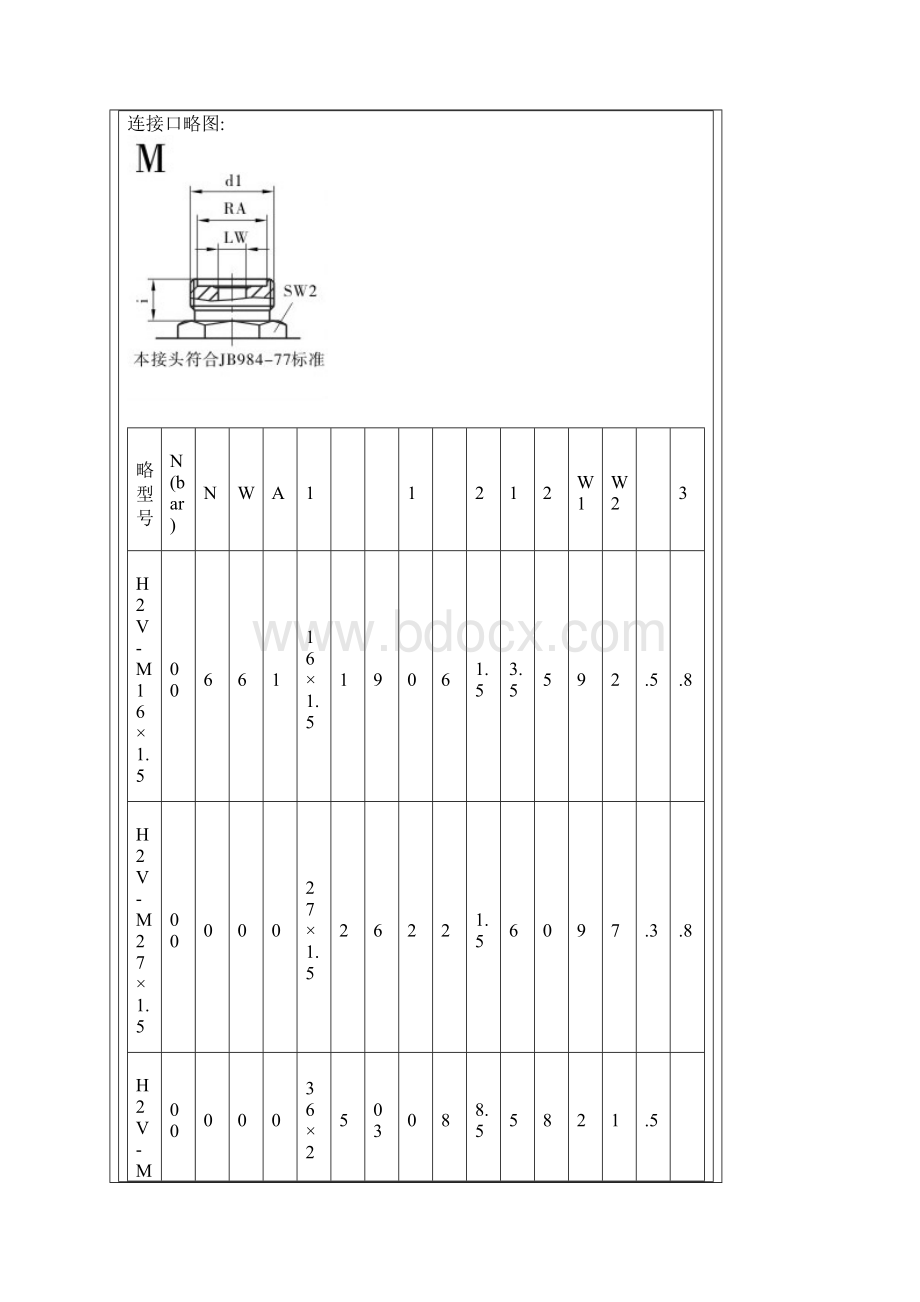 直通高压球阀 VH2V直通高压球阀.docx_第3页