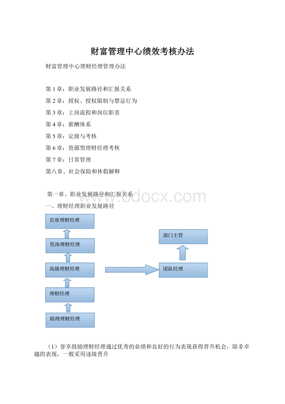 财富管理中心绩效考核办法Word下载.docx