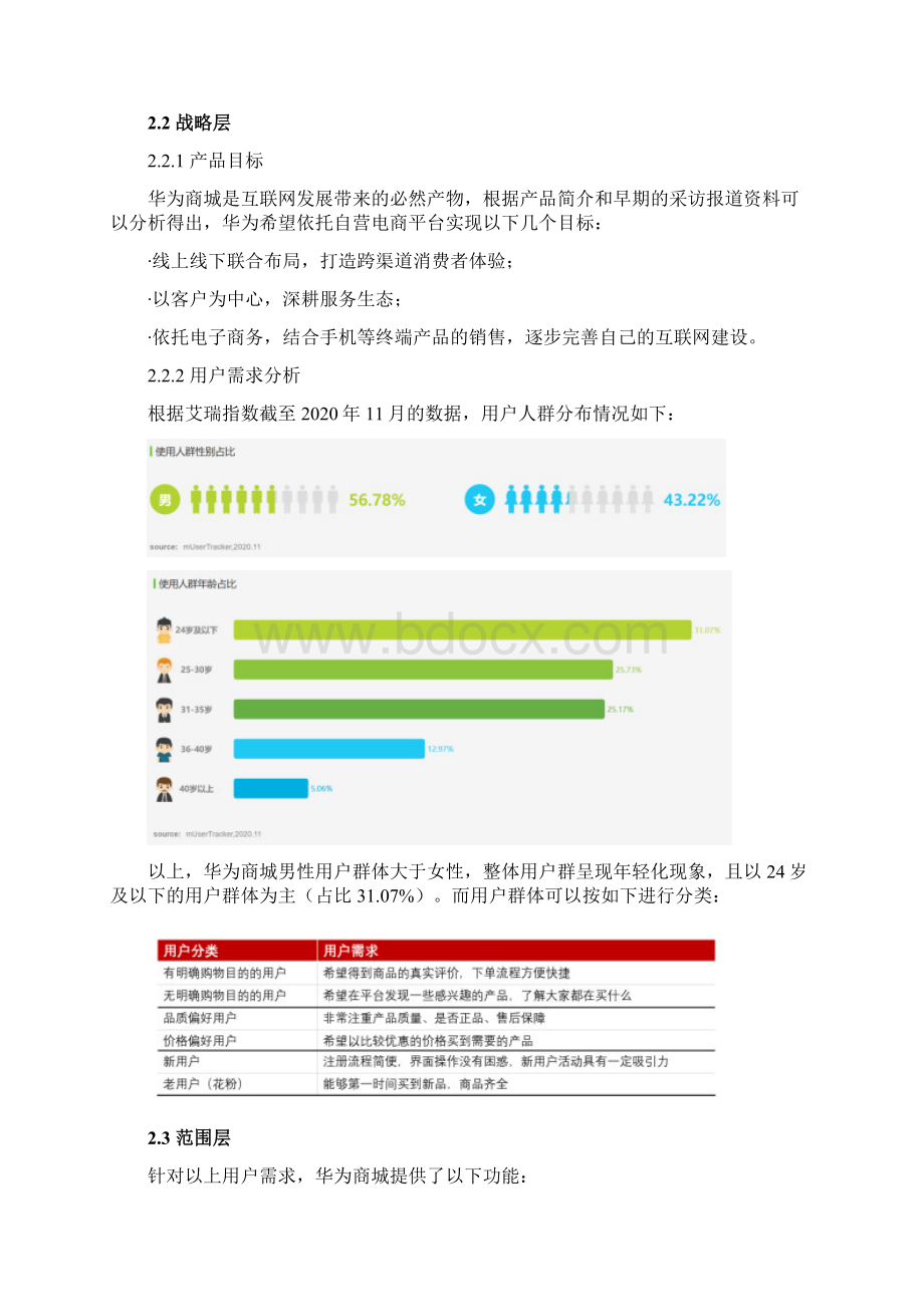 华为商城移动端产品体验报告Word格式文档下载.docx_第3页