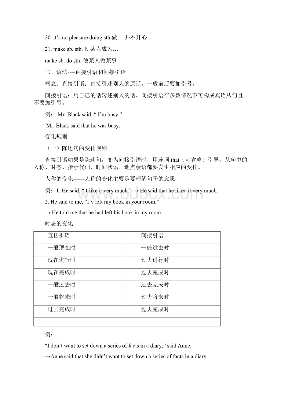 人教版高中英语必修一重点短语语法知识点总结.docx_第2页