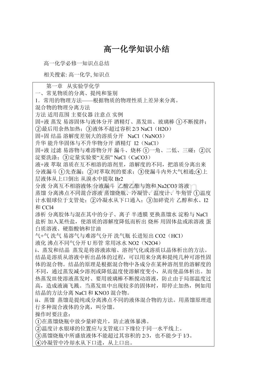 高一化学知识小结Word文档格式.docx_第1页