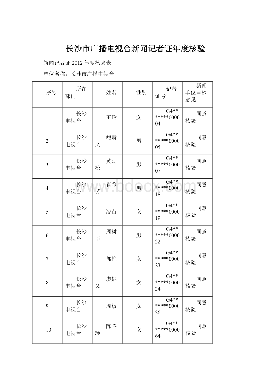 长沙市广播电视台新闻记者证年度核验Word格式.docx