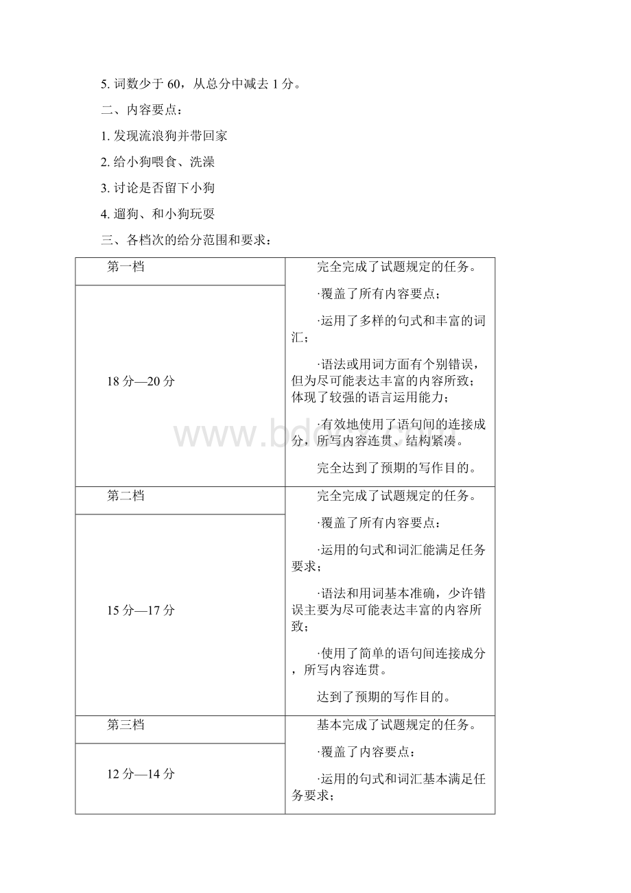 河北省邢台县高考英语阅读理解及书面表达选练8.docx_第2页