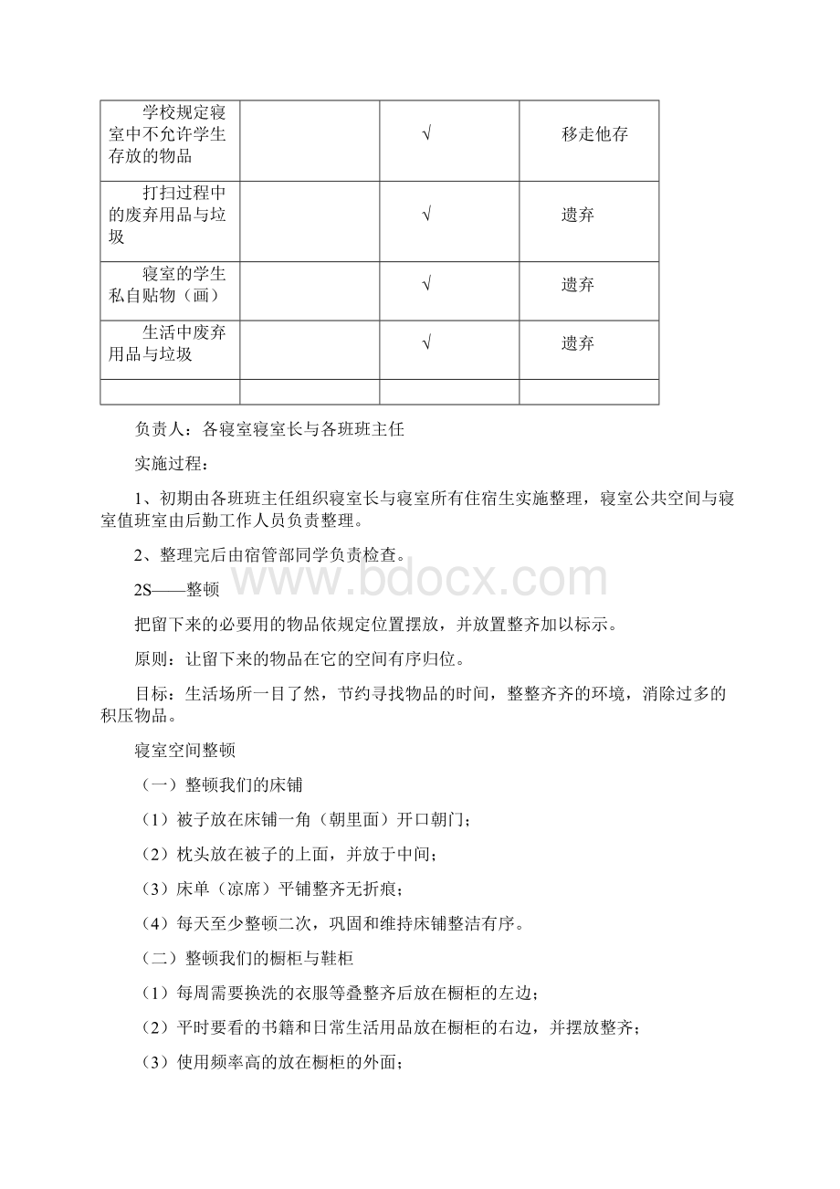 学校寝室7S管理内容与实施计划方案Word格式.docx_第3页