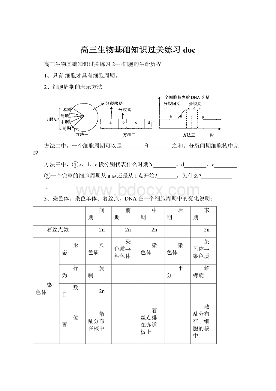 高三生物基础知识过关练习doc.docx_第1页