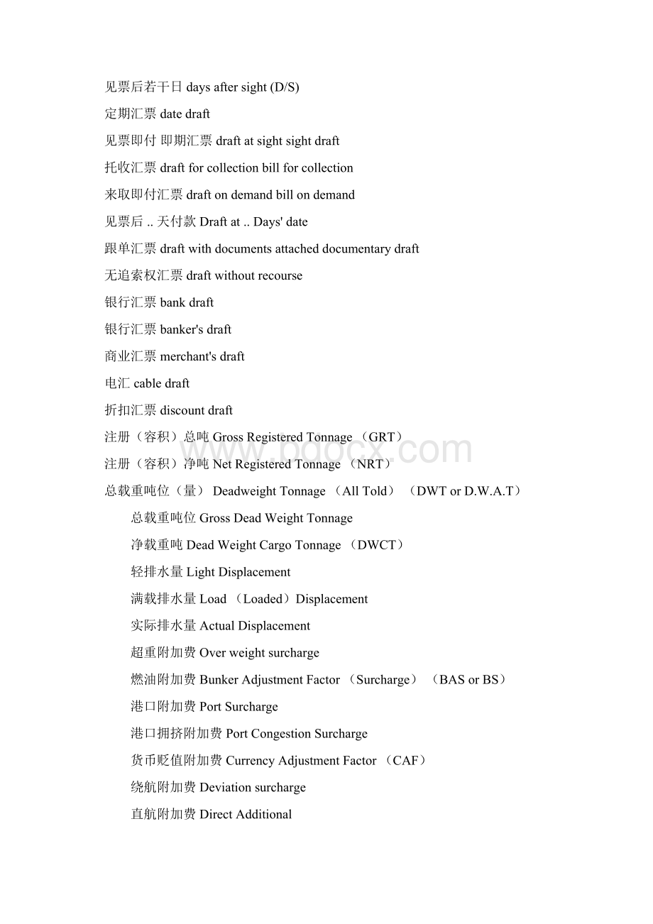 外贸常见英文词汇Word文档格式.docx_第2页