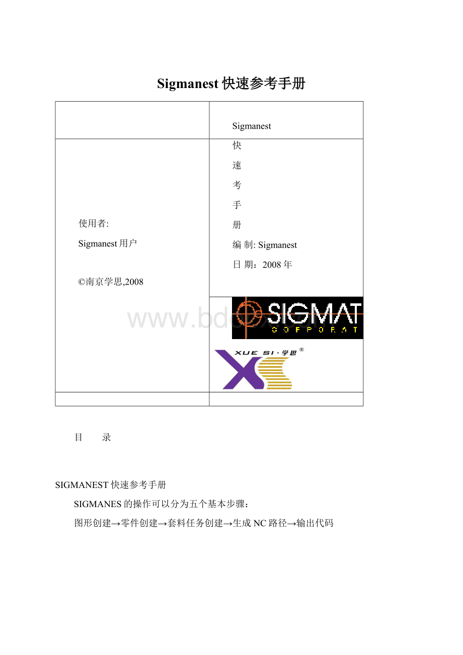 Sigmanest快速参考手册.docx