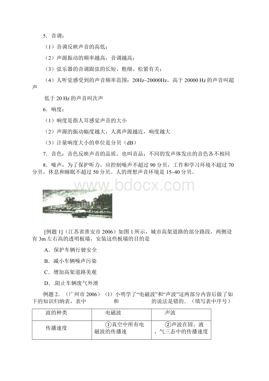 声现象专题学生用Word文档下载推荐.docx_第2页