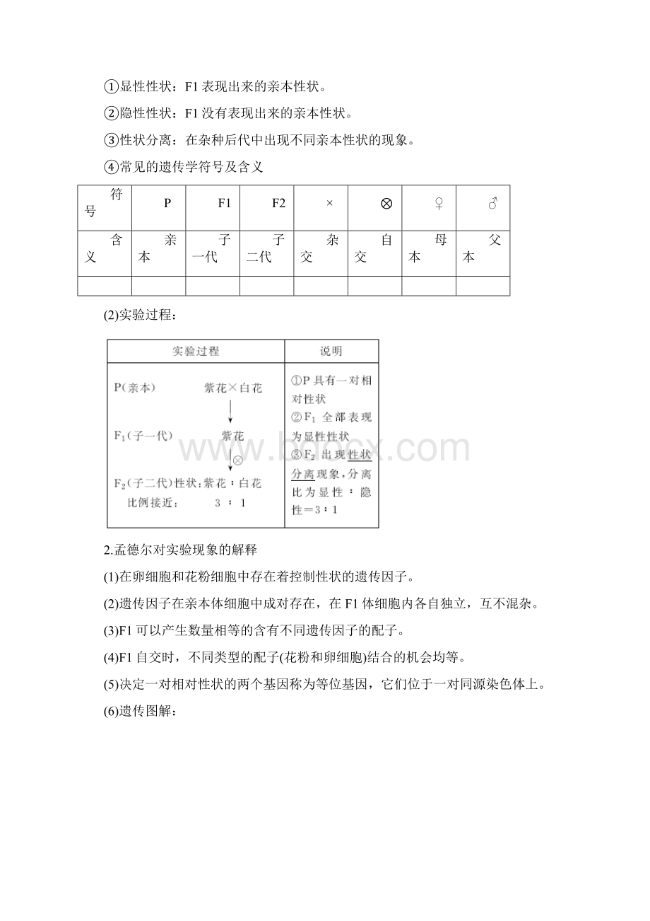 新苏教版生物必修2同步讲义基因的分离定律Word格式.docx_第2页