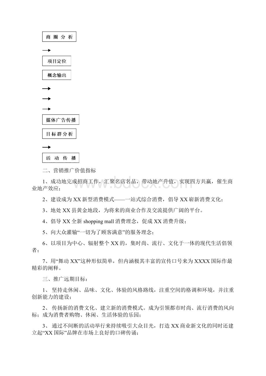 XX大型国际百货购物商业中心招商筹备期市场推广策划方案Word文件下载.docx_第2页