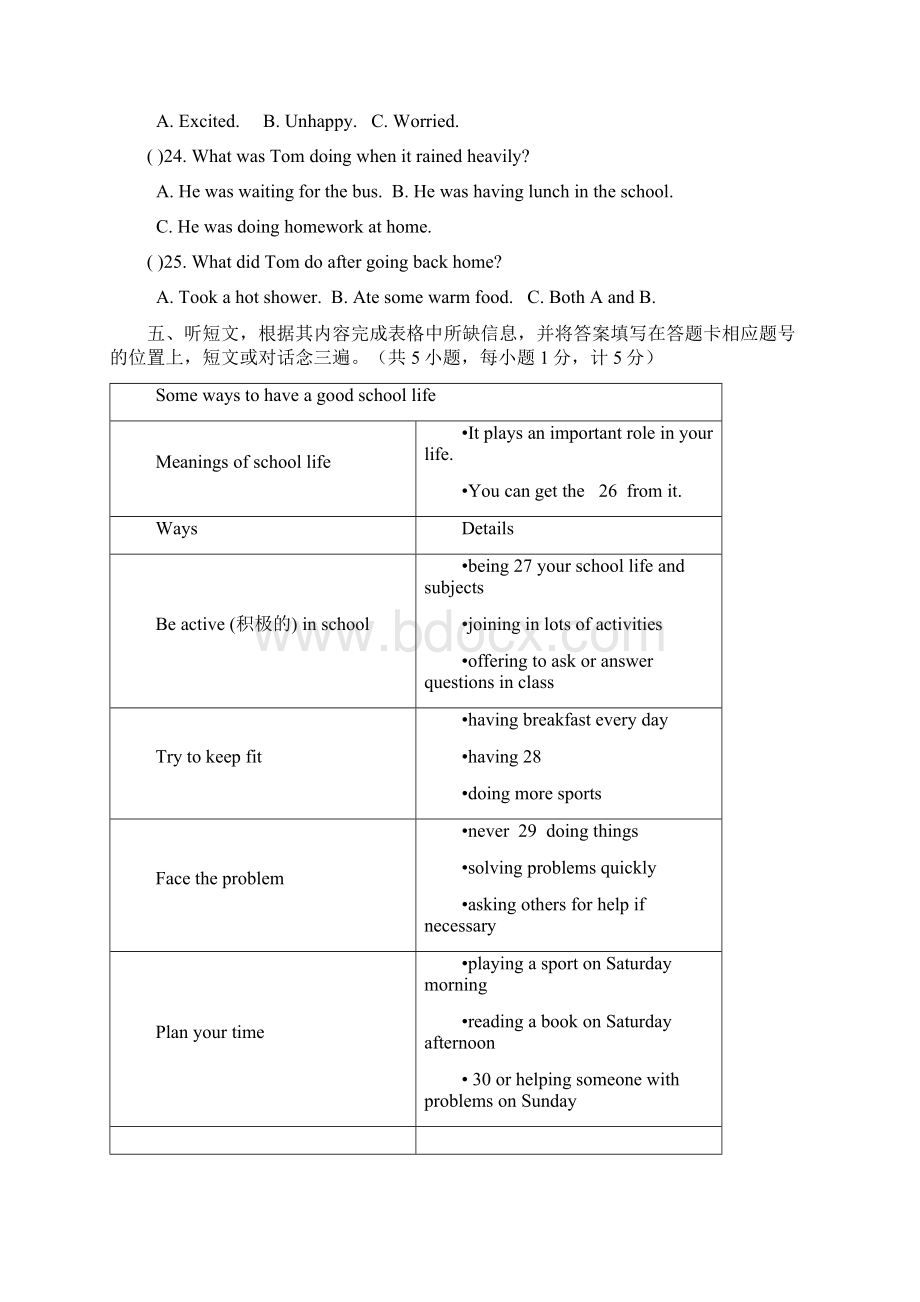 四川省成都市大邑县学年八年级下学期期中考试英语试题无答案.docx_第3页