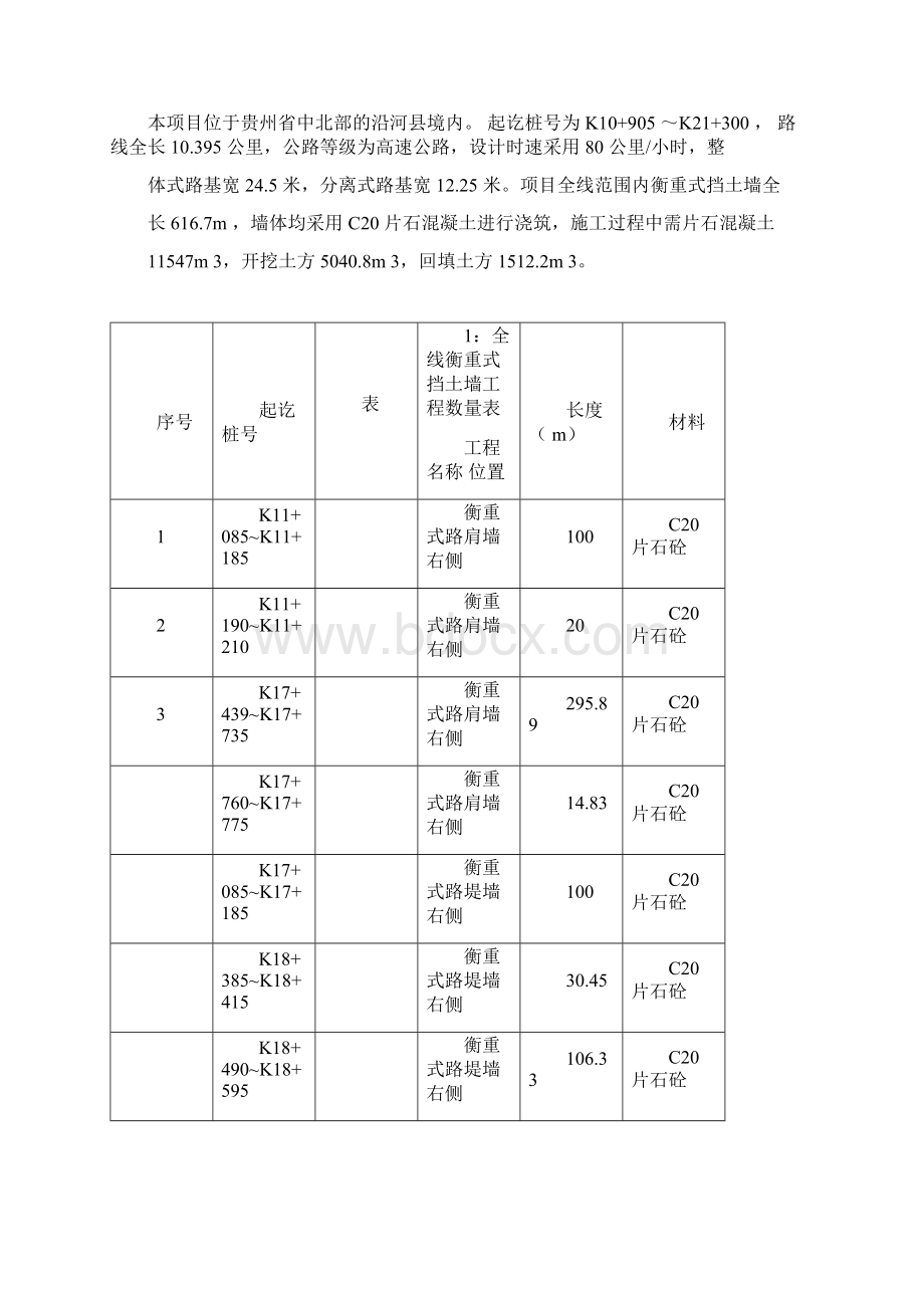 衡重式挡土墙工程施工方案.docx_第2页