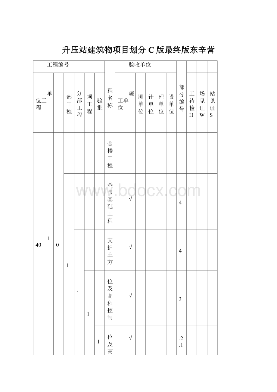 升压站建筑物项目划分C版最终版东辛营.docx_第1页