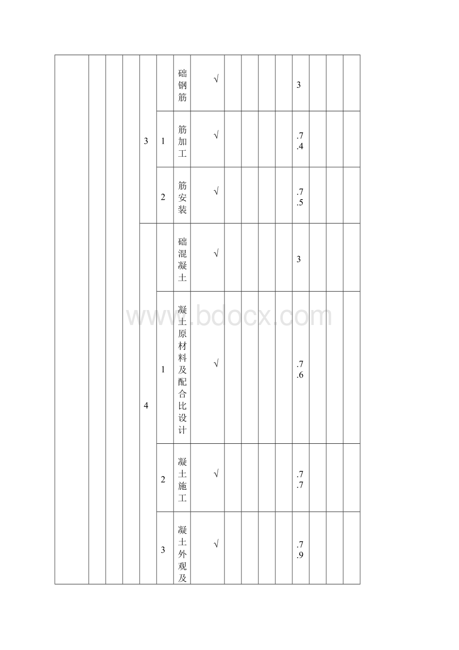 升压站建筑物项目划分C版最终版东辛营.docx_第3页