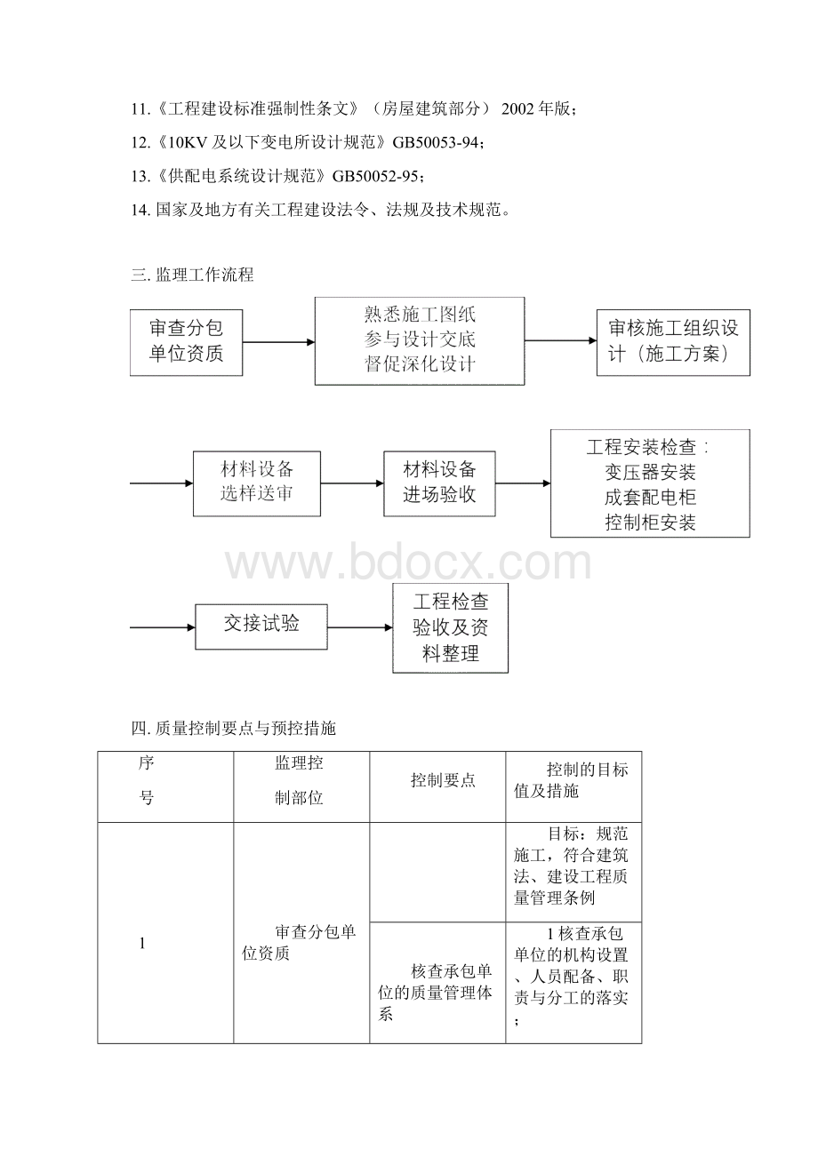 变配电室安装施工监理实施细则Word文件下载.docx_第2页