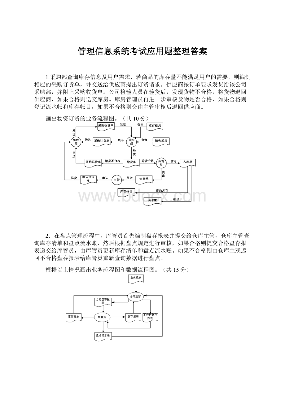 管理信息系统考试应用题整理答案.docx