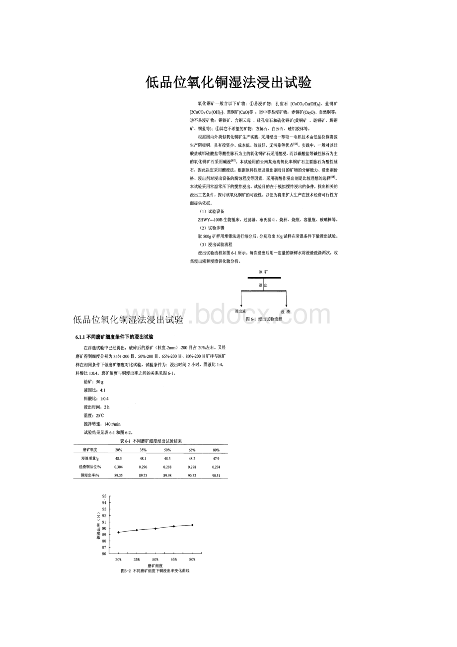 低品位氧化铜湿法浸出试验.docx_第1页