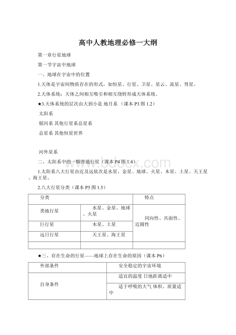 高中人教地理必修一大纲文档格式.docx_第1页