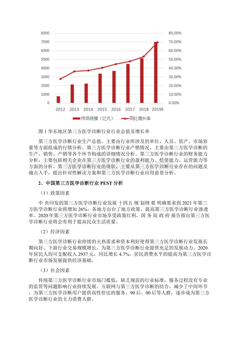 第三方医学诊断行业分析报告.docx_第3页