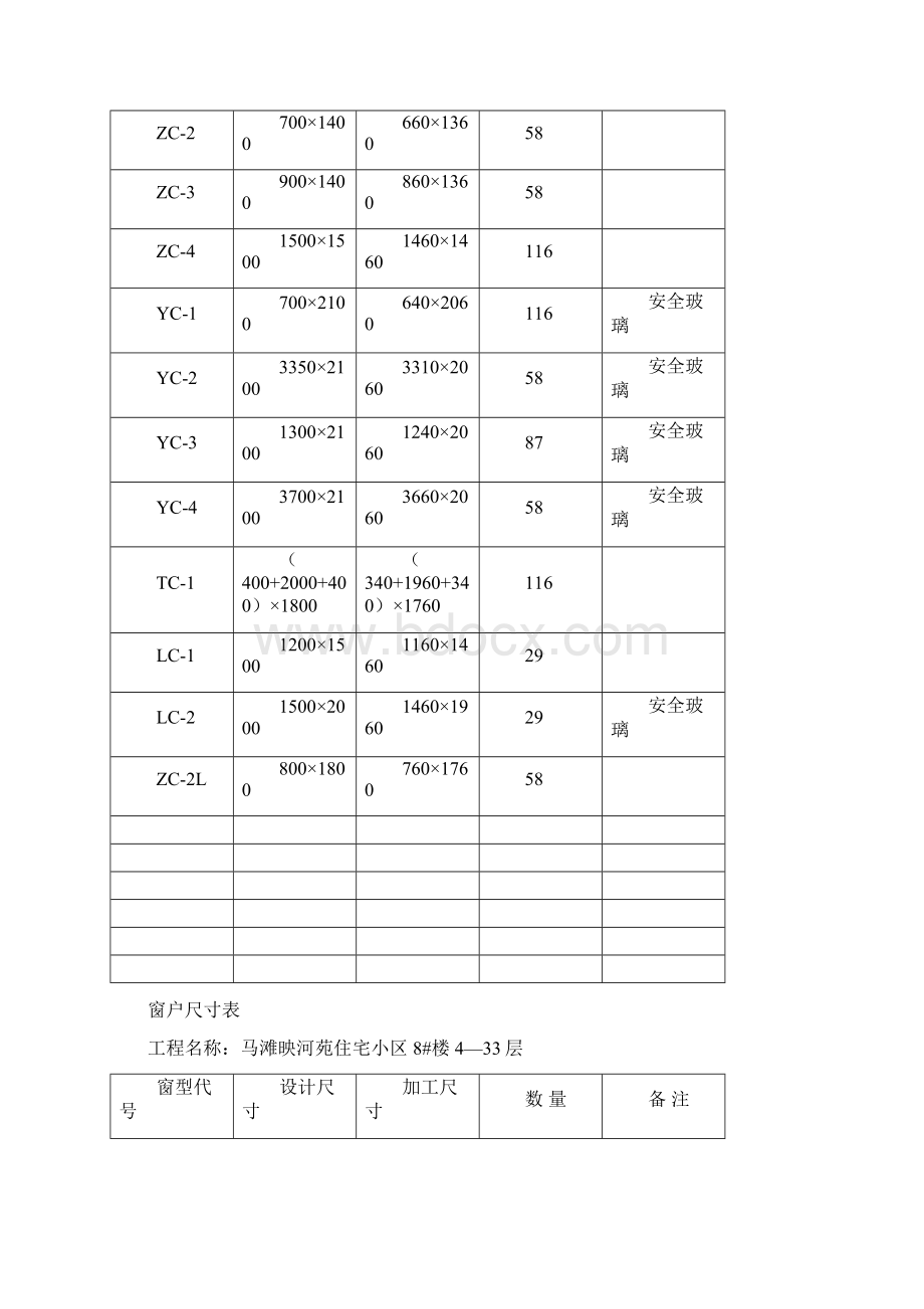 门窗专项施工方案.docx_第2页