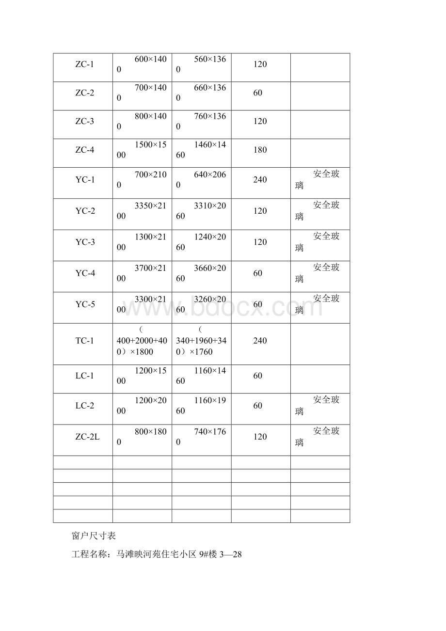 门窗专项施工方案.docx_第3页