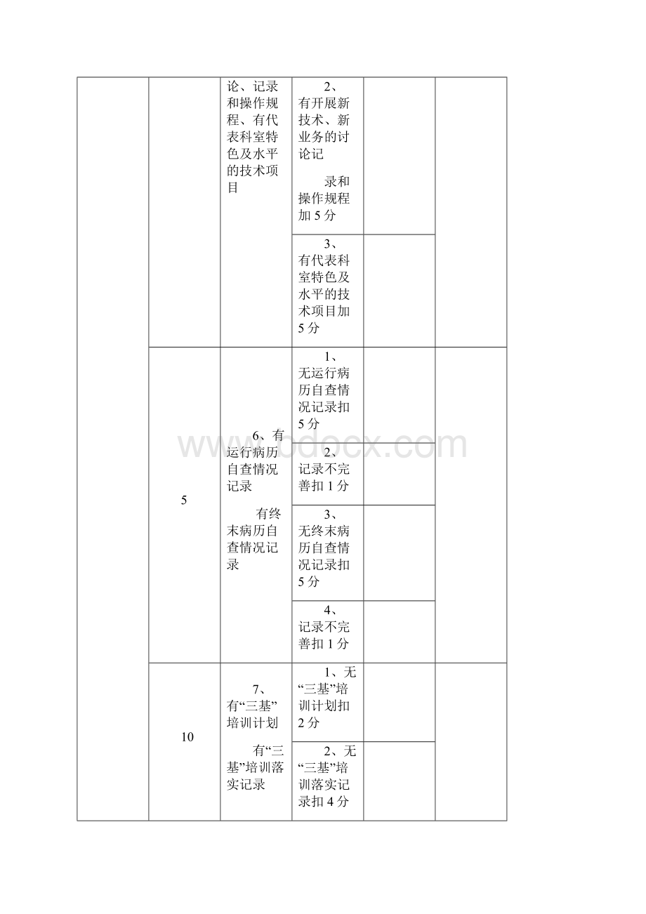 医疗质量管理考核标准Word文档格式.docx_第3页