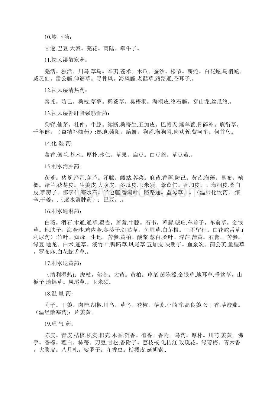 中药功效大全一览表Word格式文档下载.docx_第2页